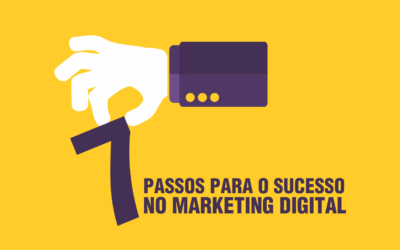 7 PASSOS PARA O SUCESSO NO MARKETING DIGITAL