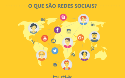 O QUE SÃO REDES SOCIAIS?