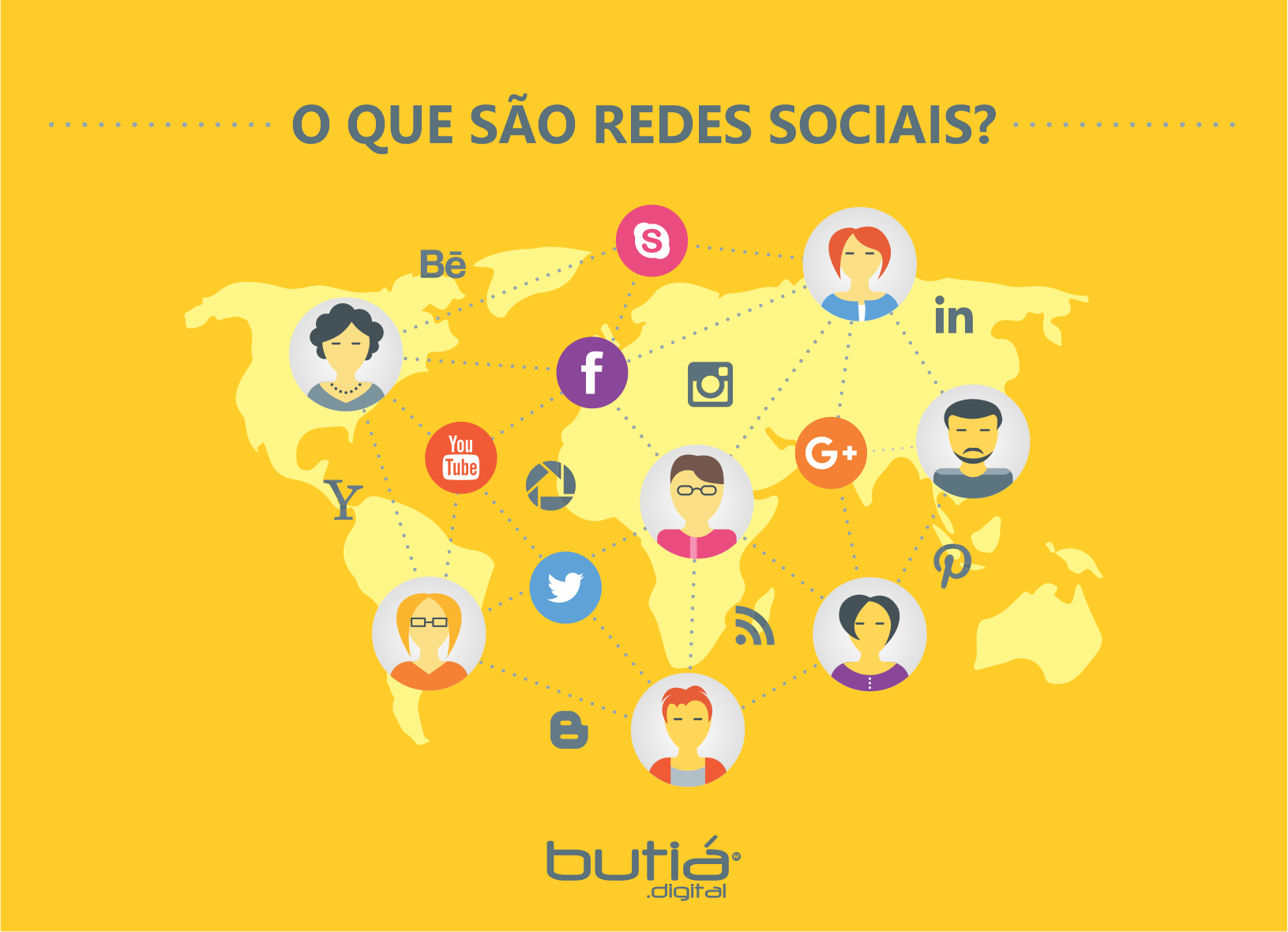 O Que SÃo Redes Sociais ButiÁ Digital 5491